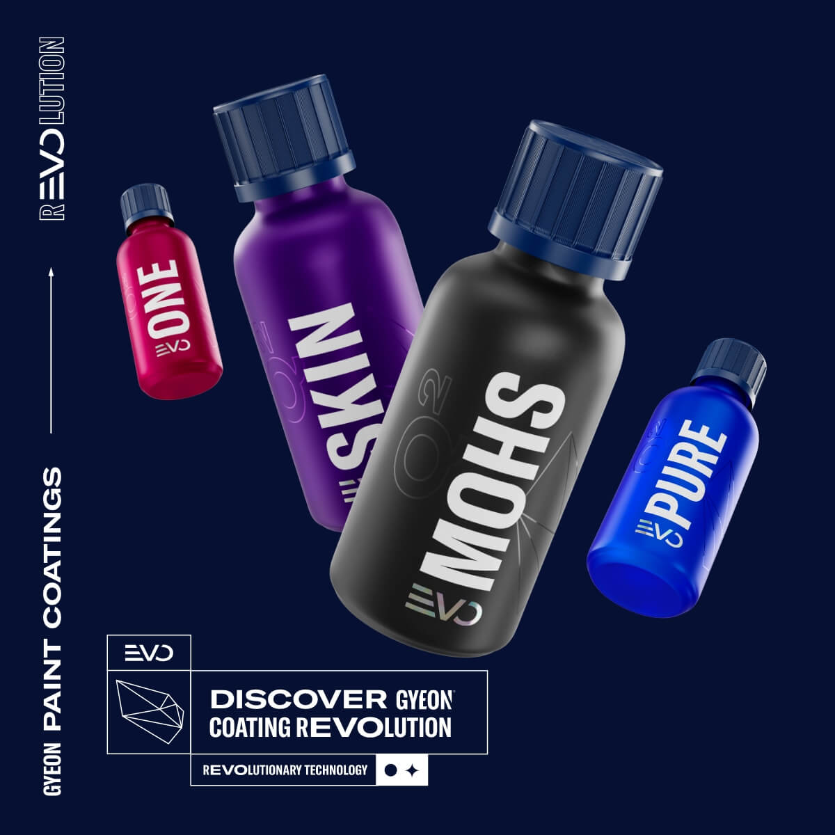 GYEON Q² Mohs EVO Kit